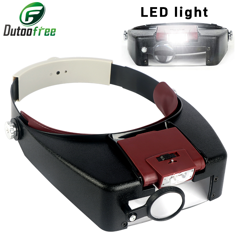 Jewelry Making Glasses - Helmet Style 10X Headband Magnifier Glasses
