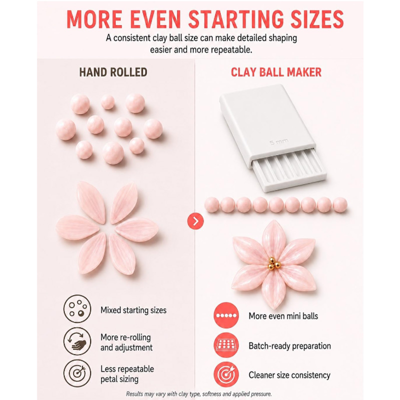 Bead Roller Clay Ball Maker 3D - огляд і ціна Jewelry Making Tools And Supplies
